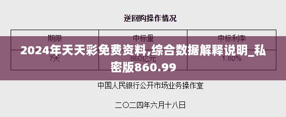 2024年天天彩免费资料,综合数据解释说明_私密版860.99