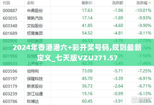 2024年香港港六+彩开奖号码,规则最新定义_七天版VZU271.57