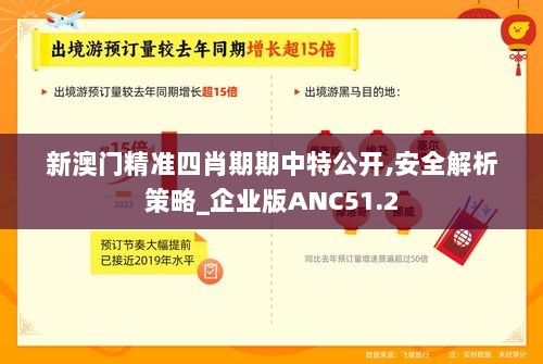 新澳门精准四肖期期中特公开,安全解析策略_企业版ANC51.2