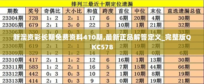 新澳资彩长期免费资料410期,最新正品解答定义_完整版QKC578