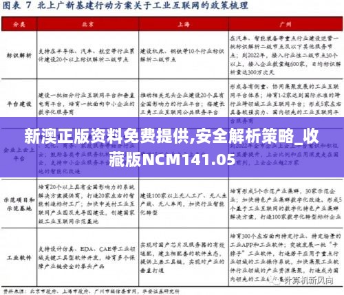 新澳正版资料免费提供,安全解析策略_收藏版NCM141.05