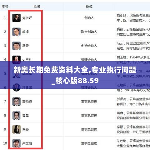新奥长期免费资料大全,专业执行问题_核心版88.59