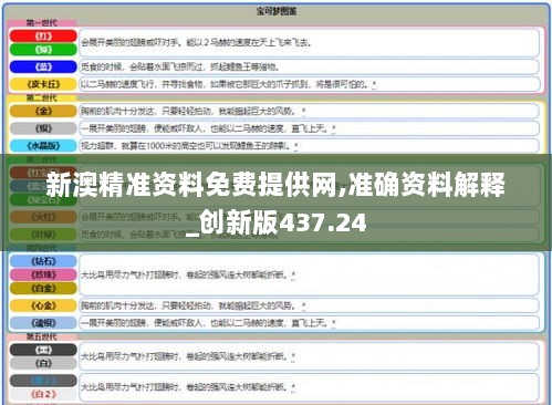 新澳精准资料免费提供网,准确资料解释_创新版437.24
