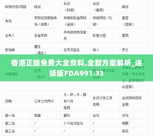 香港正版免费大全资料,全新方案解析_连续版FDA991.33