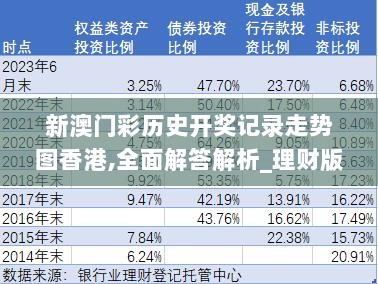 新澳门彩历史开奖记录走势图香港,全面解答解析_理财版FQT787.03