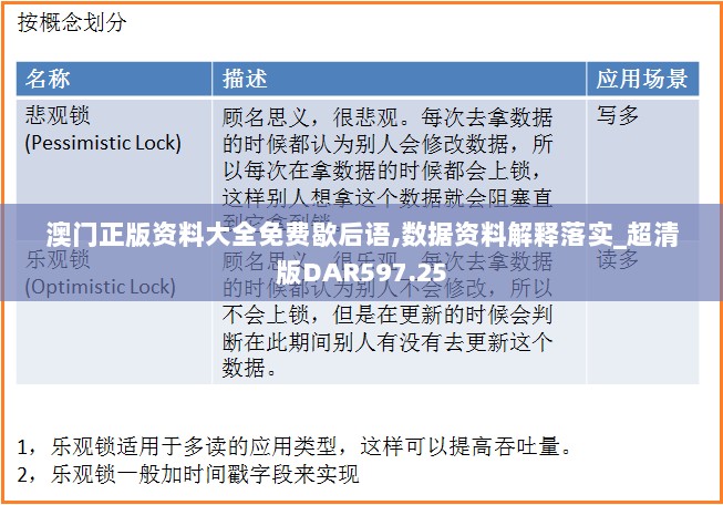 澳门正版资料大全免费歇后语,数据资料解释落实_超清版DAR597.25