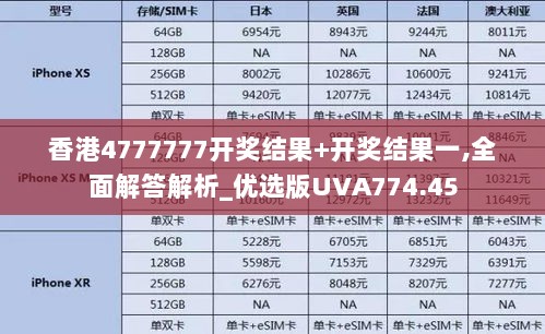 香港4777777开奖结果+开奖结果一,全面解答解析_优选版UVA774.45