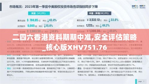 二四六香港资料期期中准,安全评估策略_核心版XHV751.76