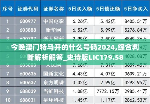 今晚澳门特马开的什么号码2024,综合判断解析解答_史诗版LIC179.58