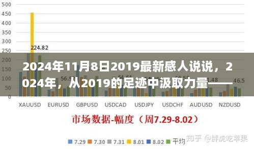 从2019足迹中汲取力量，2024年自信成就未来的学习之旅