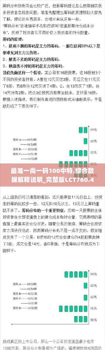 最准一尚一码100中特,综合数据解释说明_完整版LCT760.41