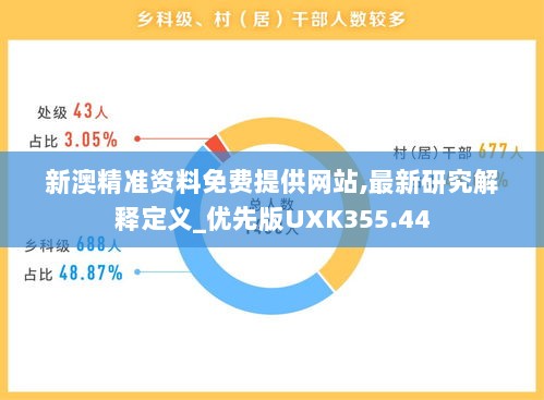 新澳精准资料免费提供网站,最新研究解释定义_优先版UXK355.44