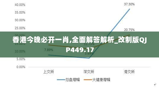 香港今晚必开一肖,全面解答解析_改制版QJP449.17