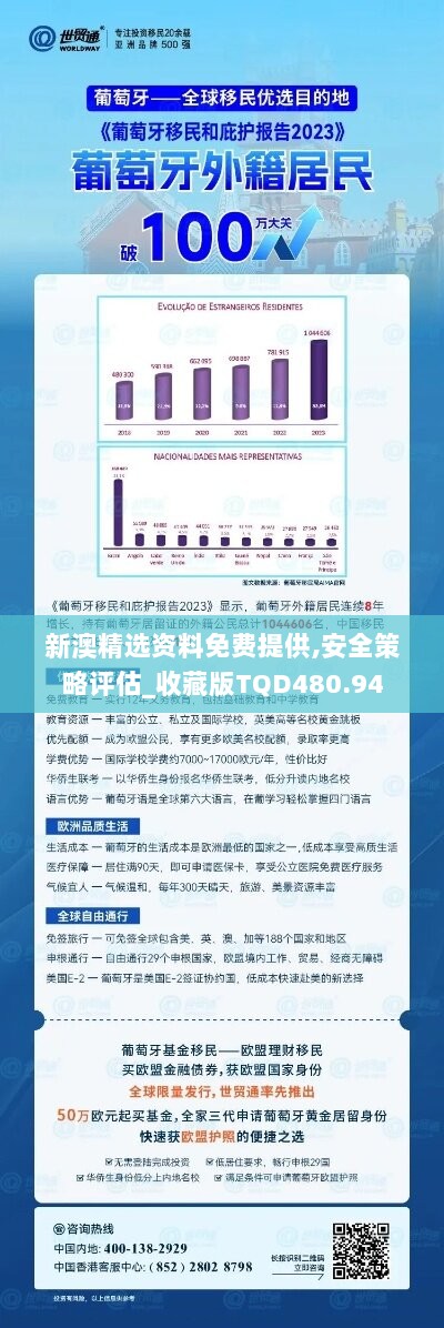 新澳精选资料免费提供,安全策略评估_收藏版TQD480.94