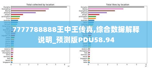 7777788888王中王传真,综合数据解释说明_预测版PDU58.94