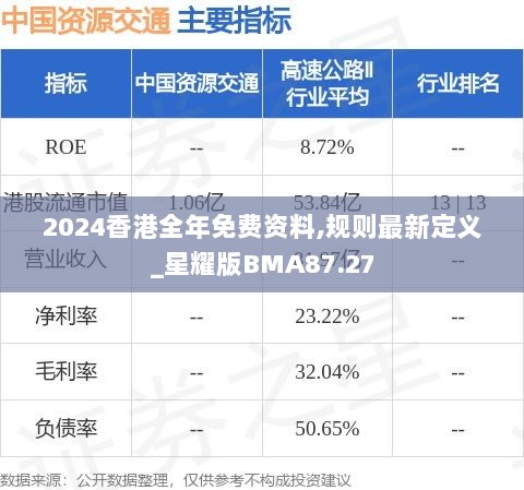 2024香港全年免费资料,规则最新定义_星耀版BMA87.27