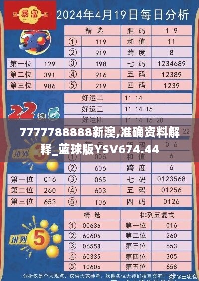 7777788888新澳,准确资料解释_蓝球版YSV674.44