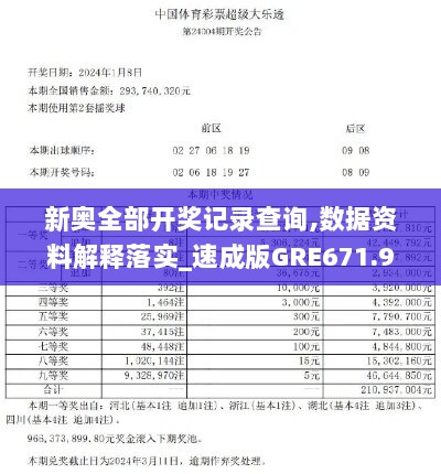 新奥全部开奖记录查询,数据资料解释落实_速成版GRE671.9