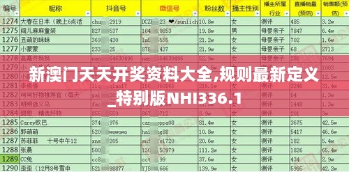 新澳门天天开奖资料大全,规则最新定义_特别版NHI336.1