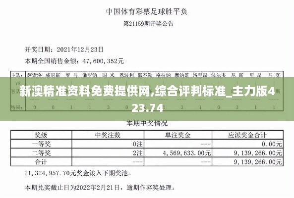 新澳精准资料免费提供网,综合评判标准_主力版423.74