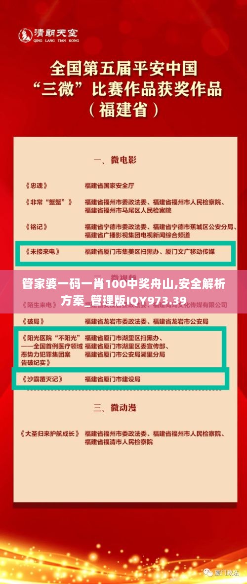 管家婆一码一肖100中奖舟山,安全解析方案_管理版IQY973.39