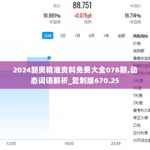 2024新奥精准资料免费大全078期,动态词语解析_复制版670.25