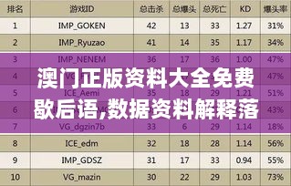 澳门正版资料大全免费歇后语,数据资料解释落实_钻石版RDM556.12