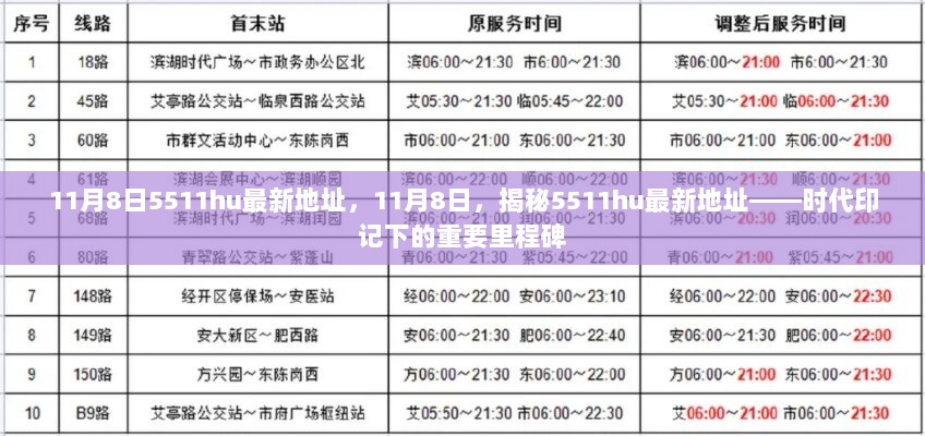 11月8日揭秘，5511hu最新地址——时代印记下的重要里程碑