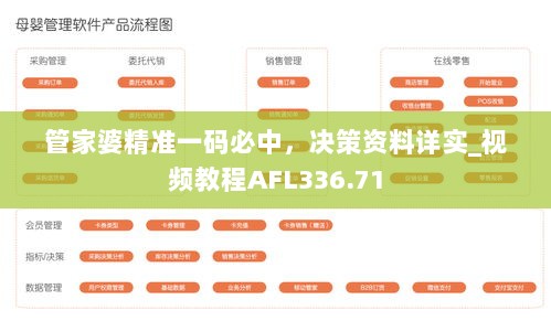 管家婆精准一码必中，决策资料详实_视频教程AFL336.71