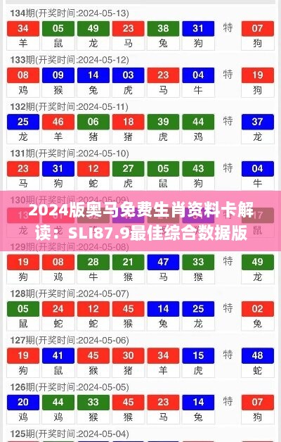 2024版奥马免费生肖资料卡解读：SLI87.9最佳综合数据版