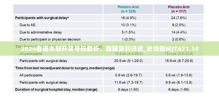 2024香港本期开奖号码解析，数据资料详述_史诗版MJT671.14