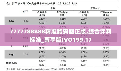 7777788888精准跑狗图正版,综合评判标准_尊享版IVO199.17