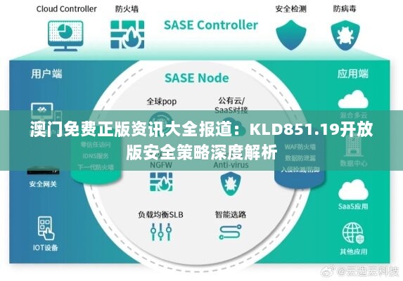 澳门免费正版资讯大全报道：KLD851.19开放版安全策略深度解析