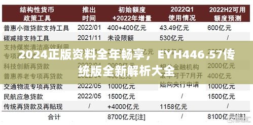 2024正版资料全年畅享，EYH446.57传统版全新解析大全