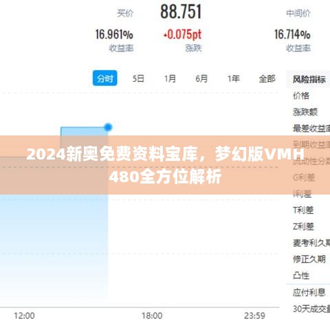 2024新奥免费资料宝库，梦幻版VMH480全方位解析