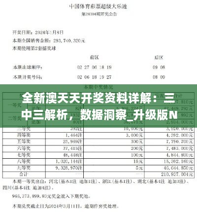 全新澳天天开奖资料详解：三中三解析，数据洞察_升级版NPR850.5