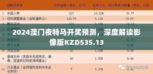 2024澳门夜特马开奖预测，深度解读影像版KZD535.13