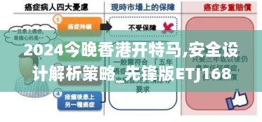 2024今晚香港开特马,安全设计解析策略_先锋版ETJ168.68