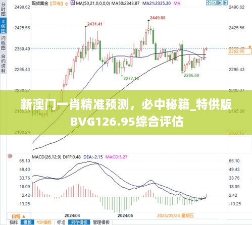 狗仗人势 第6页