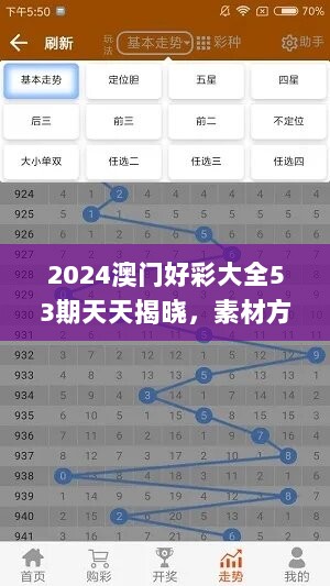 2024澳门好彩大全53期天天揭晓，素材方案解析_极速版JFW836.38