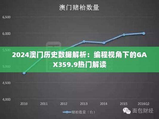 2024澳门历史数据解析：编程视角下的GAX359.9热门解读