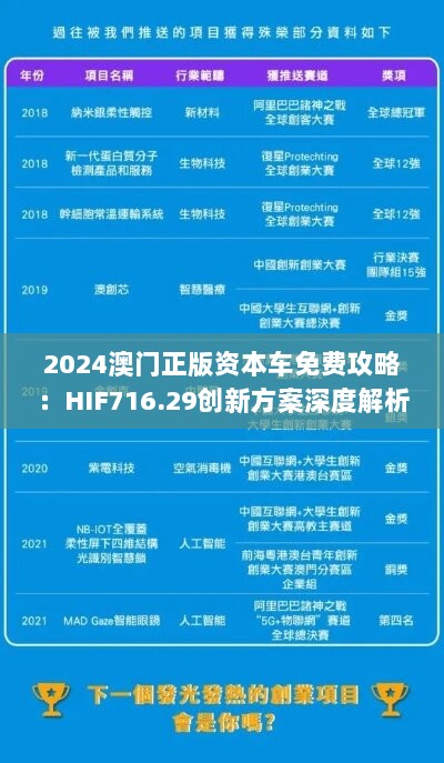 2024澳门正版资本车免费攻略：HIF716.29创新方案深度解析