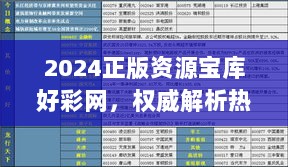 2024正版资源宝库好彩网，权威解析热题精华版ANO449.96