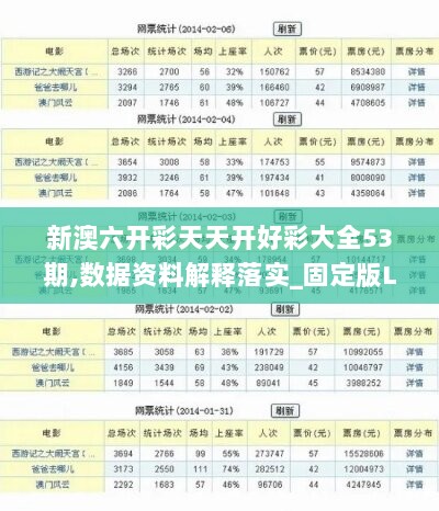 新澳六开彩天天开好彩大全53期,数据资料解释落实_固定版LOZ122.41