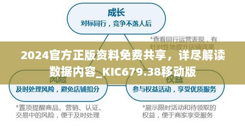 2024官方正版资料免费共享，详尽解读数据内容_KIC679.38移动版