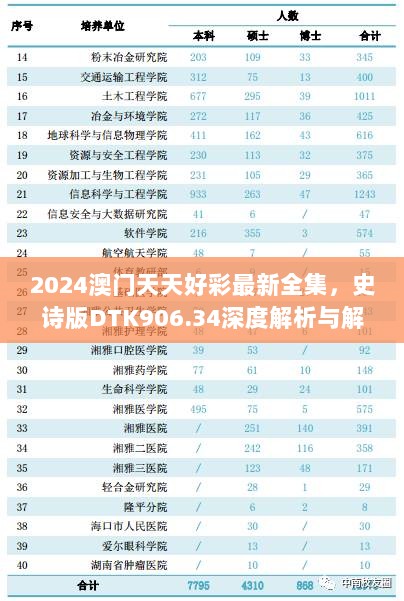 气势磅礴 第4页