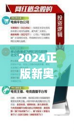 2024正版新奥资料免费共享，全面解析网红版CKR513.89计划