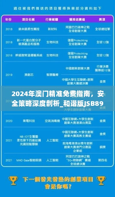 2024年澳门精准免费指南，安全策略深度剖析_和谐版JSB896.14