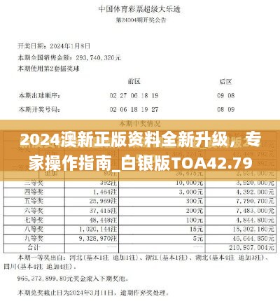 2024澳新正版资料全新升级，专家操作指南_白银版TOA42.79