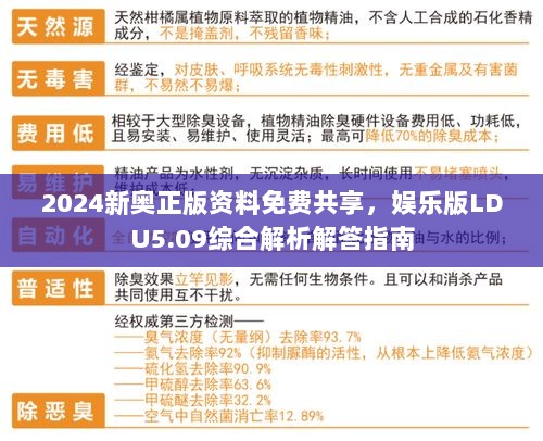 2024新奥正版资料免费共享，娱乐版LDU5.09综合解析解答指南